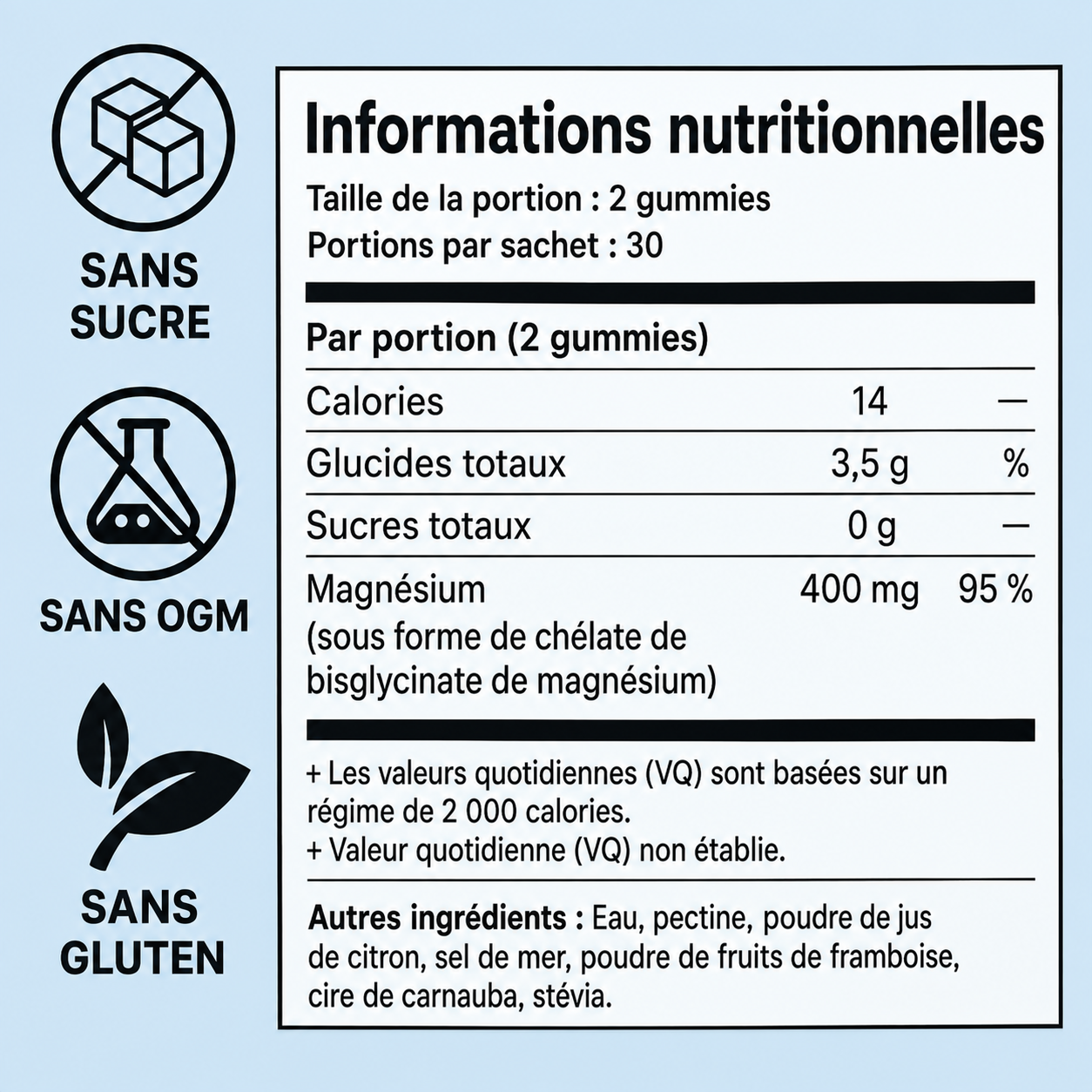 Nutrivia™ Gummies au Magnésium Bisglycinate
