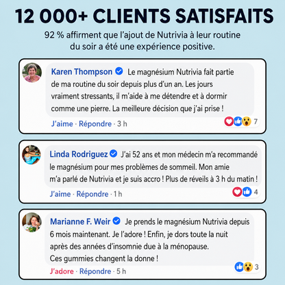 Nutrivia™ Gummies au Magnésium Bisglycinate
