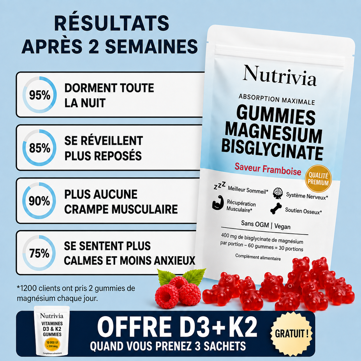 Nutrivia™ Gummies au Magnésium Bisglycinate
